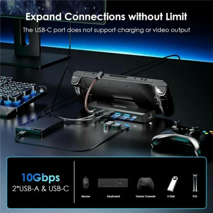 WAVLINK UHP3426 สำหรับ Steam Deck อะแดปเตอร์ฮับ RJ45 Gigabit 100W PD 6-in-1 Docking Station