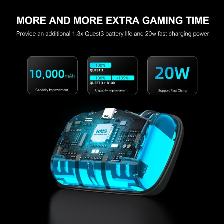 BOBOVR B100 For BOBOVR S3 Pro 10000mAh Replacement Battery VR Head Strap Accessory, B100
