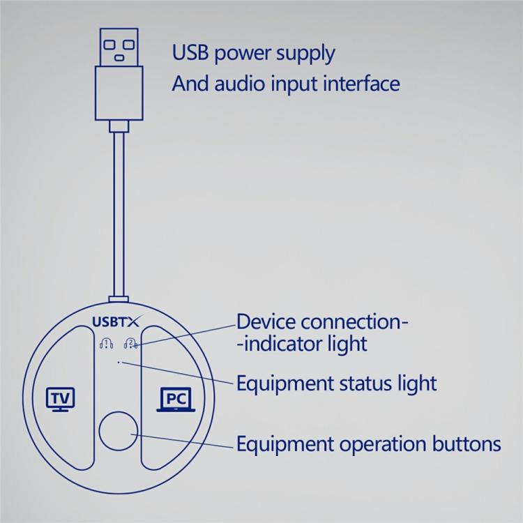 For TV PC LE524 USB Bluetooth 5.4 Audio Transmitter 50m Range Dual Connection Adapter, LE524