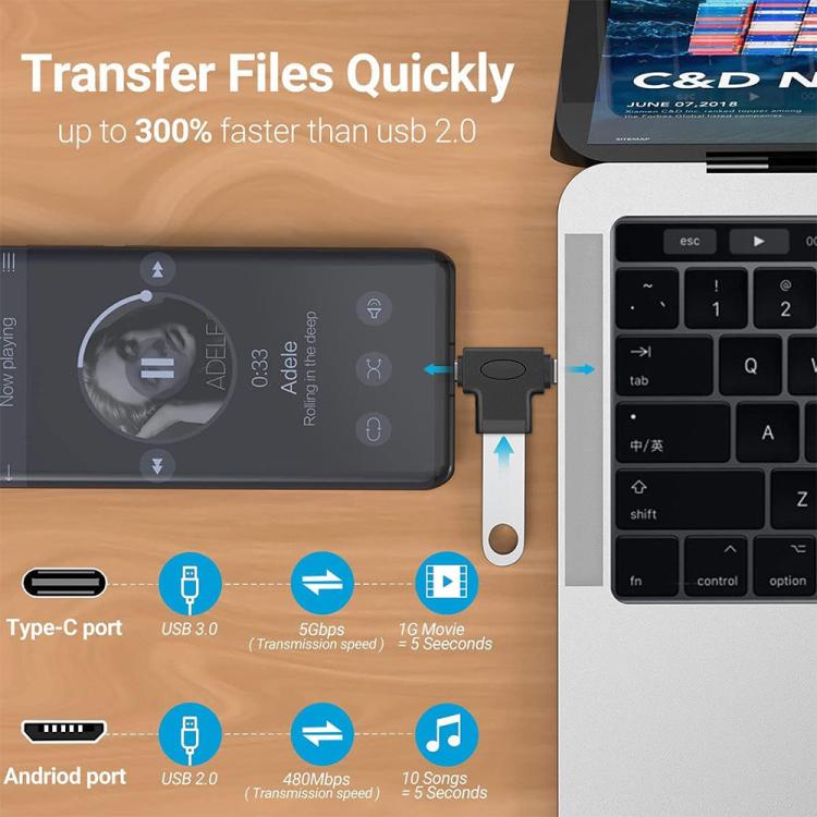 JUNSUNMAY อะแดปเตอร์แปลง OTG 2 in 1 USB 3.0 เป็น Micro USB และ Type-C, 2 in 1