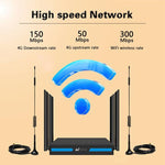 ED126-E พร้อมเสาอากาศดูดติดภายนอก 2 ตัว เราเตอร์ 4G LTE WiFi CPE เราเตอร์เครือข่ายไร้สาย ปลั๊ก US, ปลั๊ก EU