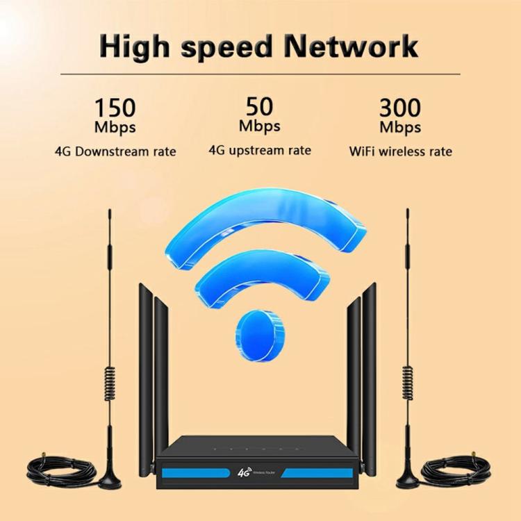 ED126-E พร้อมเสาอากาศดูดติดภายนอก 2 ตัว เราเตอร์ 4G LTE WiFi CPE เราเตอร์เครือข่ายไร้สาย ปลั๊ก US, ปลั๊ก EU