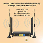 ED126-E พร้อมเสาอากาศดูดติดภายนอก 2 ตัว เราเตอร์ 4G LTE WiFi CPE เราเตอร์เครือข่ายไร้สาย ปลั๊ก US, ปลั๊ก EU