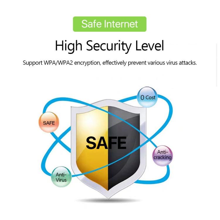 ข้อความอธิบายรูปภาพ