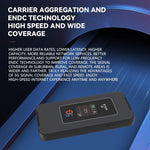 M8A-E เวอร์ชันยูเรเชีย 5G MIFI แบบพกพา เราเตอร์สองย่านความถี่ ความเร็ว 600Mbps สำหรับเดินทาง ทำงาน WiFi 6 แบบไร้สาย