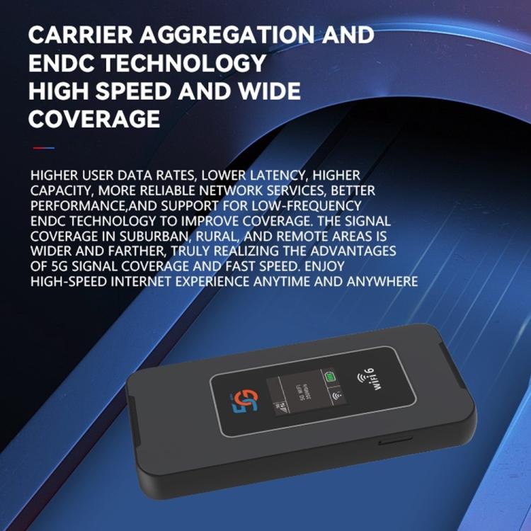 M8A-E เวอร์ชันยูเรเชีย 5G MIFI แบบพกพา เราเตอร์สองย่านความถี่ ความเร็ว 600Mbps สำหรับเดินทาง ทำงาน WiFi 6 แบบไร้สาย