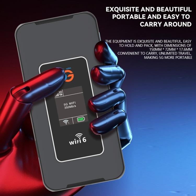 M8A-E เวอร์ชันยูเรเชีย 5G MIFI แบบพกพา เราเตอร์สองย่านความถี่ ความเร็ว 600Mbps สำหรับเดินทาง ทำงาน WiFi 6 แบบไร้สาย