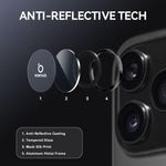 ฟิล์มกระจกนิรภัยแหวนโลหะป้องกันเลนส์กล้อง NORTHJO สำหรับ iPhone 17 Pro / 17 Pro Max