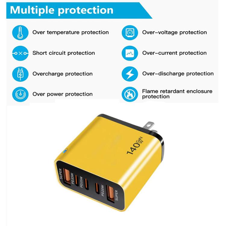 TE-PD43 ที่ชาร์จมัลติพอร์ต Type-C x 3, USB-A x 2 สำหรับมือถือ / แท็บเล็ต, ปลั๊ก US, ปลั๊ก US