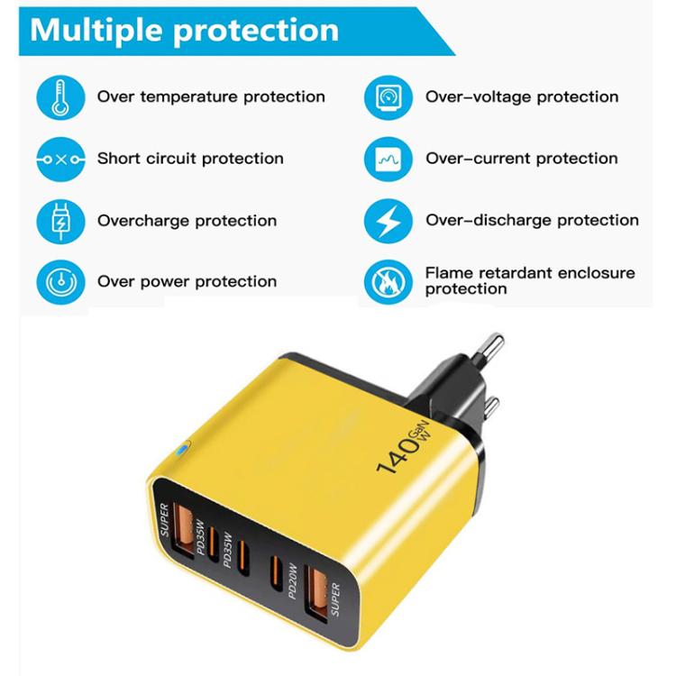 TE-PD43 ที่ชาร์จมัลติพอร์ต Type-C x 3, USB-A x 2 สำหรับมือถือ / แท็บเล็ต, ปลั๊ก EU, ปลั๊ก EU