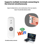 U6-E8 รุ่นยูเรเชีย ซิมการ์ด USB WiFi ดองเกิล พกพาไวไฟฮอตสปอต 4G LTE โมเด็ม UFI