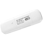 U6-E8 รุ่นยูเรเชีย ซิมการ์ด USB WiFi ดองเกิล พกพาไวไฟฮอตสปอต 4G LTE โมเด็ม UFI