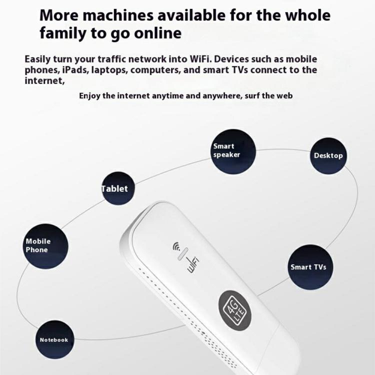 U6-E8 รุ่นยูเรเชีย ซิมการ์ด USB WiFi ดองเกิล พกพาไวไฟฮอตสปอต 4G LTE โมเด็ม UFI