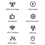 CP116-E รุ่นยูเรเชีย ช่องใส่ซิมการ์ด พอร์ตเดียว 4G LTE เราเตอร์ CPE 300Mbps เราเตอร์ไร้สาย ปลั๊ก US, ปลั๊ก EU, ปลั๊ก UK