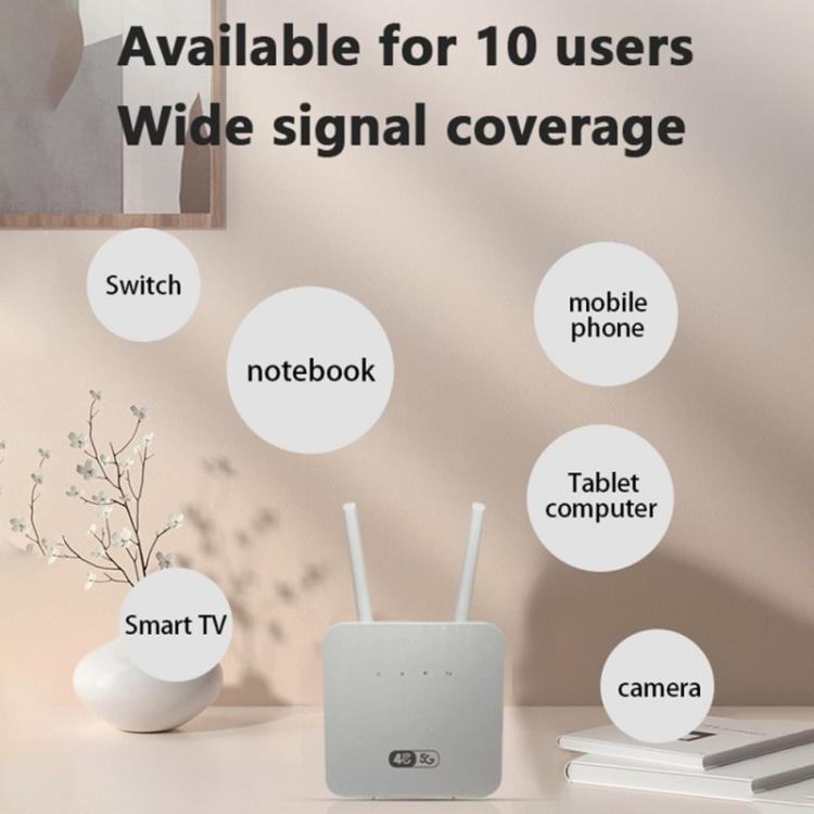 CP116-E รุ่นยูเรเชีย ช่องใส่ซิมการ์ด พอร์ตเดียว 4G LTE เราเตอร์ CPE 300Mbps เราเตอร์ไร้สาย ปลั๊ก US, ปลั๊ก EU, ปลั๊ก UK