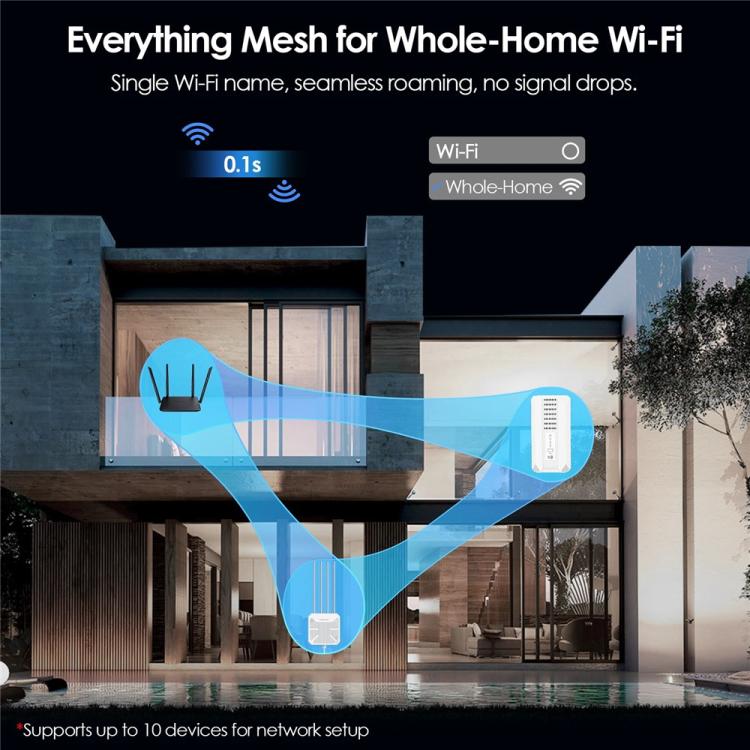 ข้อความอธิบายรูปภาพ