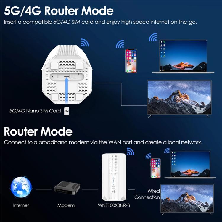 ข้อความอธิบายรูปภาพ