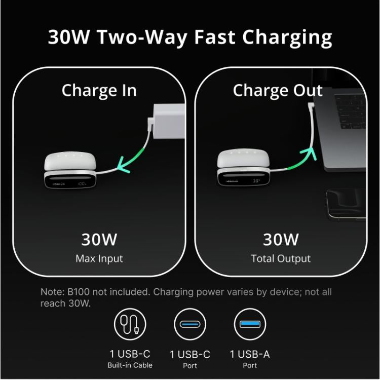 ข้อความอธิบายรูปภาพ