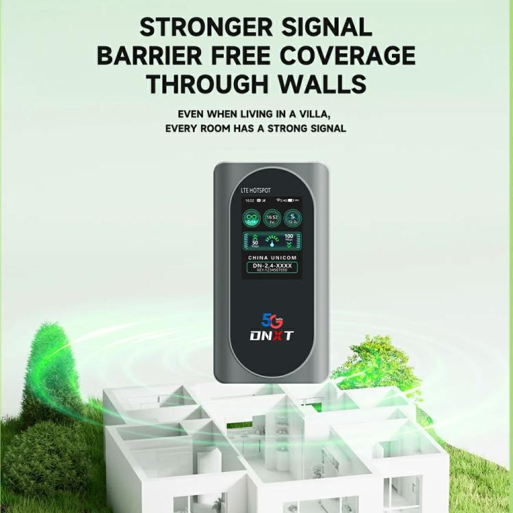 M2D-E เราเตอร์ MiFi 5G แบบพกพา WiFi 6 ดูอัลแบนด์ 2.4G / 5.8G ความเร็ว 600Mbps รุ่นยูเรเชีย