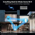 WAVLINK WL-WNF100X3NR-B With Nano SIM Slot European Version 5G Router WiFi 6, EU Plug, UK Plug