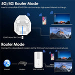 WAVLINK WL-WNF100X3NR-B With Nano SIM Slot European Version 5G Router WiFi 6, EU Plug, UK Plug