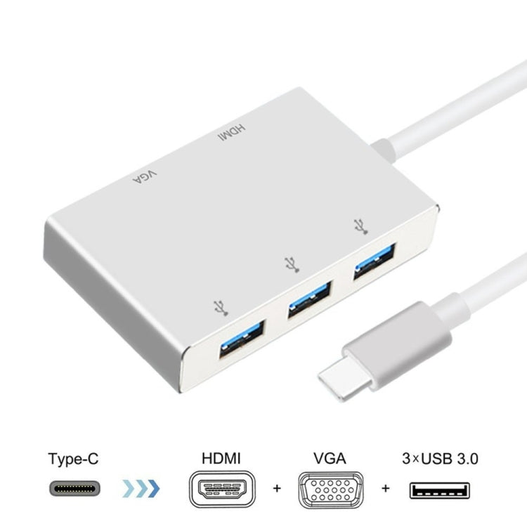 อะแดปเตอร์ USB C เป็น HDMI VGA USB Hub 5 in 1 USB 3.1 สำหรับแล็ปท็อป MacBook, ChromeBook Pixel, Huawei MateBook, HDMI+VGA+3xUSB3.0 เป็น Type-C