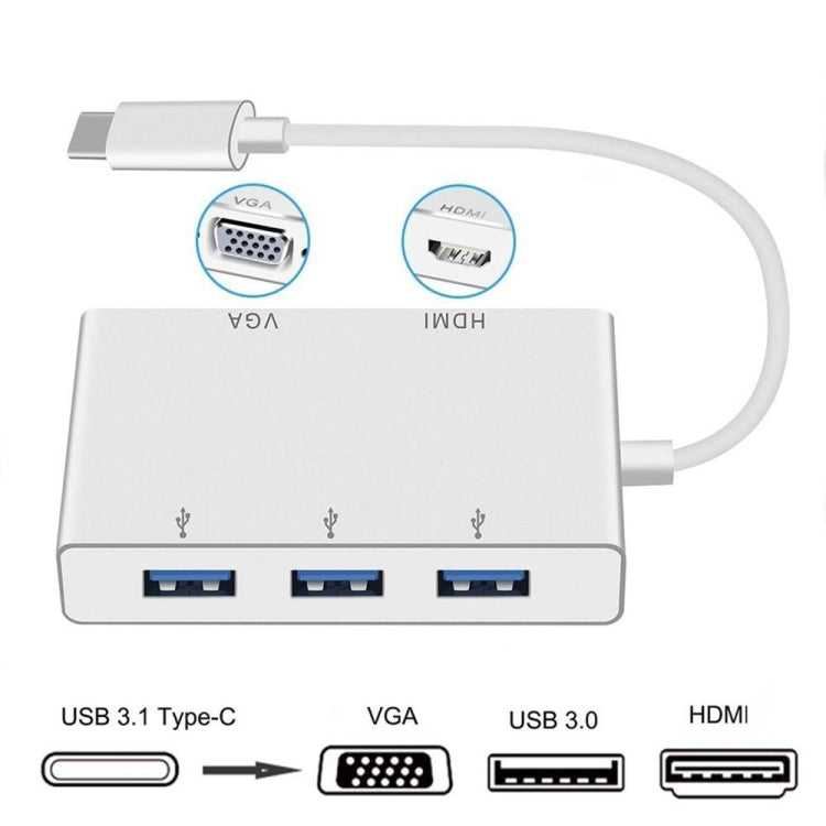 อะแดปเตอร์ USB C เป็น HDMI VGA USB Hub 5 in 1 USB 3.1 สำหรับแล็ปท็อป MacBook, ChromeBook Pixel, Huawei MateBook, HDMI+VGA+3xUSB3.0 เป็น Type-C