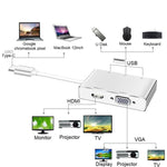 อะแดปเตอร์ USB C เป็น HDMI VGA USB Hub 5 in 1 USB 3.1 สำหรับแล็ปท็อป MacBook, ChromeBook Pixel, Huawei MateBook, HDMI+VGA+3xUSB3.0 เป็น Type-C