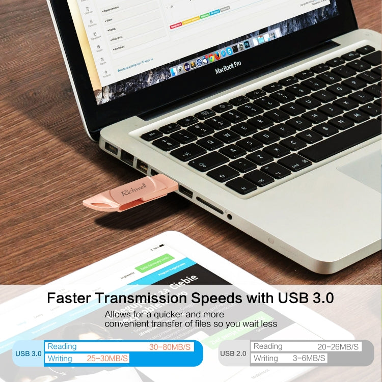 Richwell DXZ128 แฟลชไดรฟ์ USB 128G 3 in 1 Micro USB + 8 Pin + USB 3.0 รองรับ iPhone & iOS, สีดำ, เงิน, โรสโกลด์