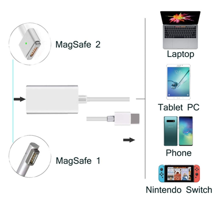 อะแดปเตอร์ USB C เป็นแม่เหล็ก Mag-Safe, แปลง Mag-Safe เป็น Type C สำหรับชาร์จ รองรับ MacBook Pro/Air, Nintendo Switch, โทรศัพท์ และอุปกรณ์ USB C อื่นๆ