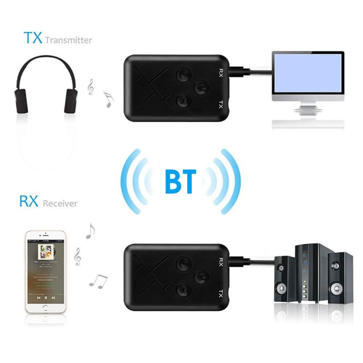JDEX-TX10 ตัวรับและส่งสัญญาณเสียง Bluetooth 4.2 2-in-1 3.5 มม. ไร้สาย, JDEX-TX10