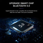 C7 ลำโพงบลูทูธ 5.0 พร้อมไฟ LED โปร่งใส ซับวูฟเฟอร์ TWS 6D รอบทิศทาง HIFI สเตอริโอ เสียงคูล C7