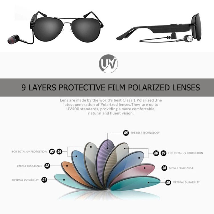 หูฟังไร้สาย A8 Bluetooth แบบแว่นตา พร้อมไมโครโฟน, หูฟังเพลงสมาร์ทแว่นตา, แฮนด์ฟรี, A8