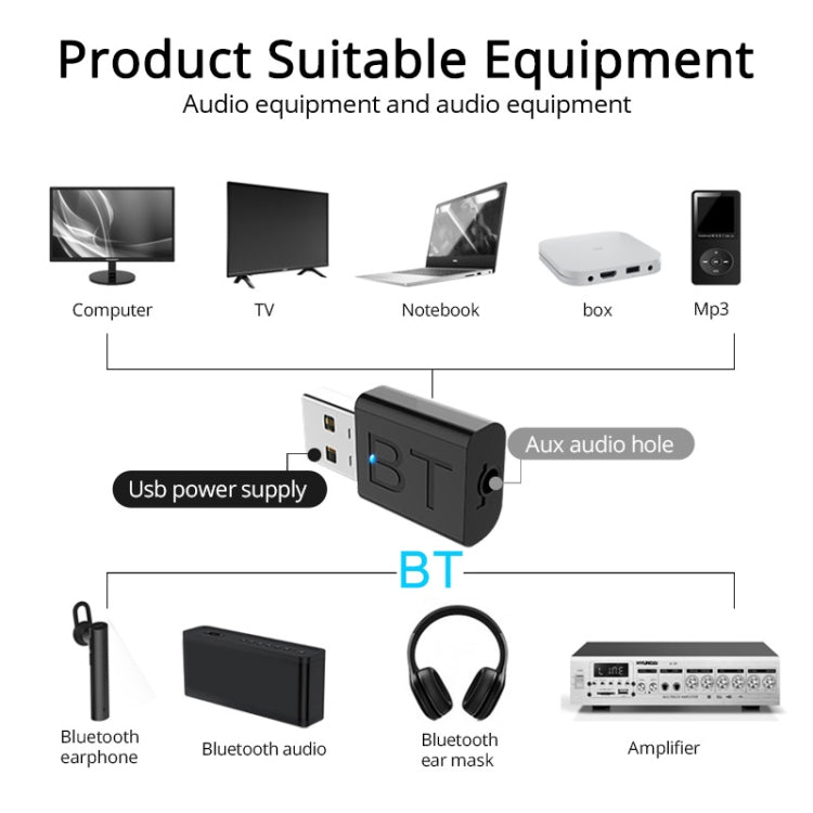 BT005 ตัวรับสัญญาณบลูทูธ USB 5.0 สำหรับลำโพง, แอมพลิฟายเออร์, AUX Audio, อะแดปเตอร์สเตอริโอบลูทูธไร้สายในรถยนต์
