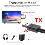 BT005 ตัวรับสัญญาณบลูทูธ USB 5.0 สำหรับลำโพง, แอมพลิฟายเออร์, AUX Audio, อะแดปเตอร์สเตอริโอบลูทูธไร้สายในรถยนต์