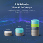 ORICO 9528RU3 เคสฮาร์ดไดรฟ์ภายนอก 3.5 นิ้ว พร้อม RAID