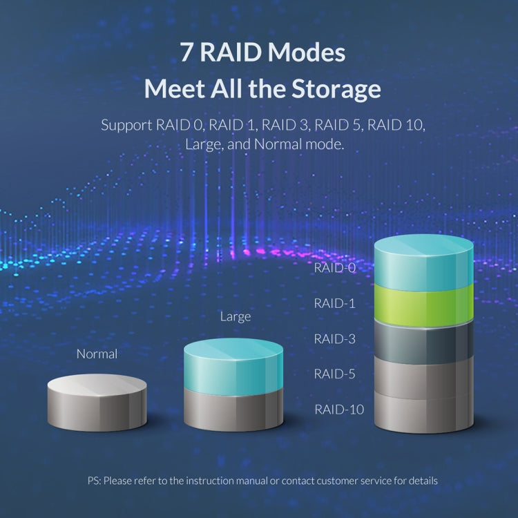 ORICO 9528RU3 เคสฮาร์ดไดรฟ์ภายนอก 3.5 นิ้ว พร้อม RAID