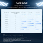 ORICO 9528RU3 เคสฮาร์ดไดรฟ์ภายนอก 3.5 นิ้ว พร้อม RAID