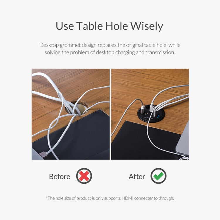 ORICO DESK-2U1C ฮับมัลติฟังก์ชันสำหรับโต๊ะทำงาน