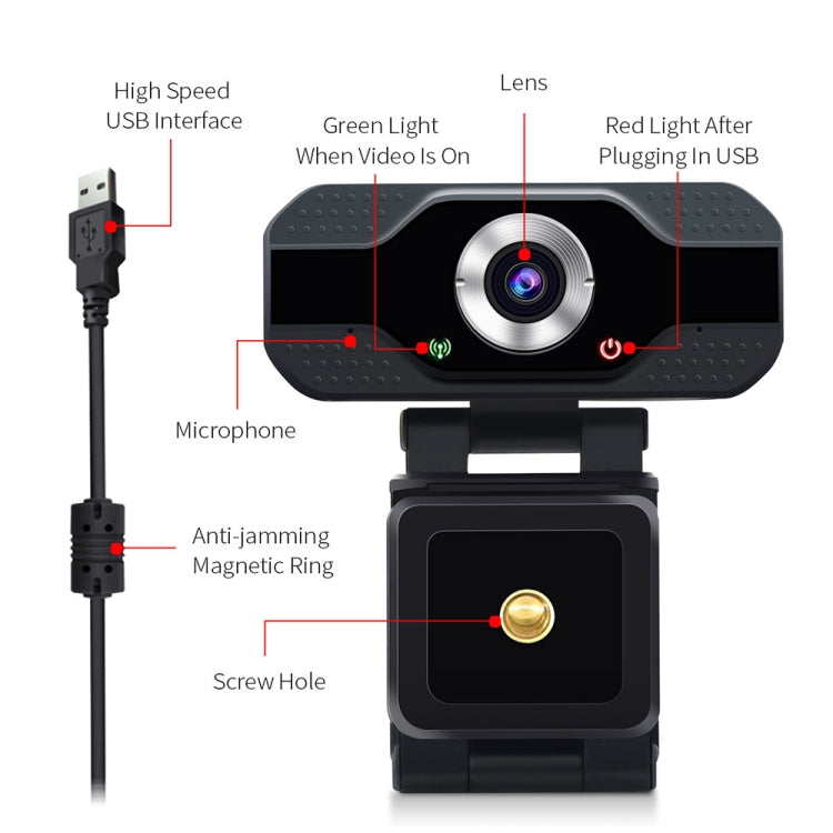 เว็บแคม HD 1080P พร้อมไมโครโฟนในตัว กล้องเว็บอัจฉริยะ USB สำหรับสตรีมมิ่งและถ่ายทอดสดบนคอมพิวเตอร์และแอนดรอยด์ทีวี