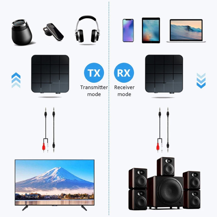 B32 ตัวรับและส่งสัญญาณเสียง Bluetooth 5.0 2 in 1 สำหรับทีวีและคอมพิวเตอร์ อะแดปเตอร์เสียงไร้สาย Bluetooth ตัวส่งและตัวรับ, B32