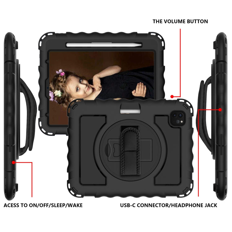 ข้อความอธิบายรูปภาพ