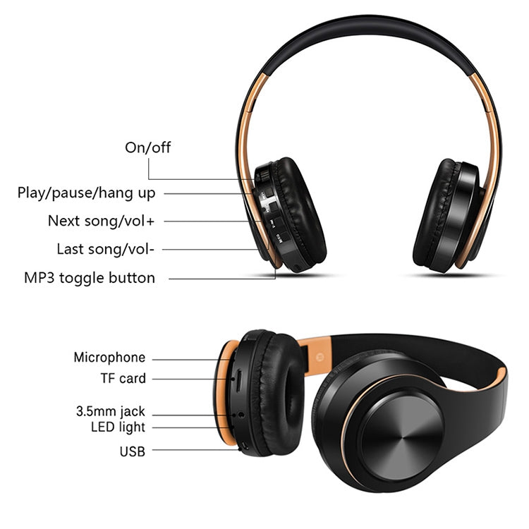 Tourya B7 หูฟังบลูทูธไร้สายแบบพับได้ ปรับขนาดได้ พร้อมไมโครโฟน, B7 (ดำแดง), B7 (ดำฟ้า)