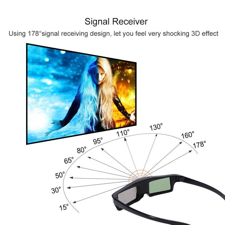 แว่นตา 3D DLP-Link แบบ active สำหรับโปรเจคเตอร์ BenQ Z4/H1/G1/P1 LG, NUTS, Acer, Optoma DLP-LINK