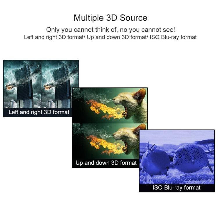 แว่นตา 3D DLP-Link แบบ active สำหรับโปรเจคเตอร์ BenQ Z4/H1/G1/P1 LG, NUTS, Acer, Optoma DLP-LINK
