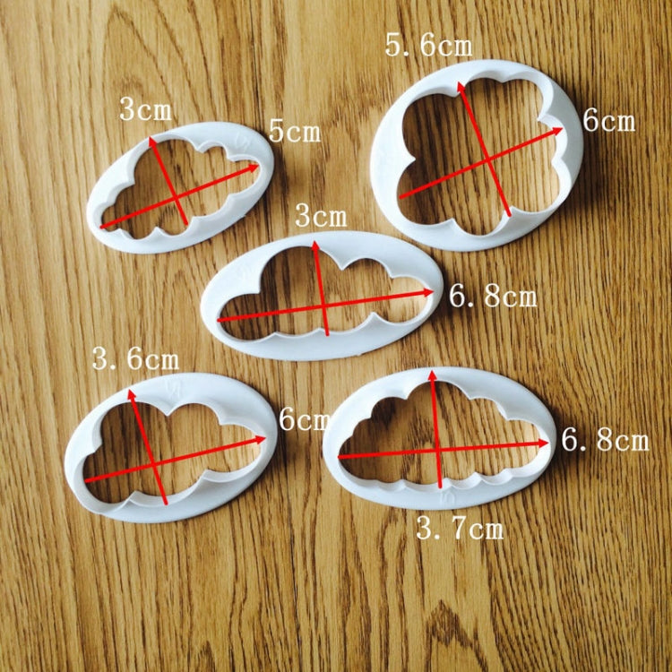 ข้อความอธิบายรูปภาพ