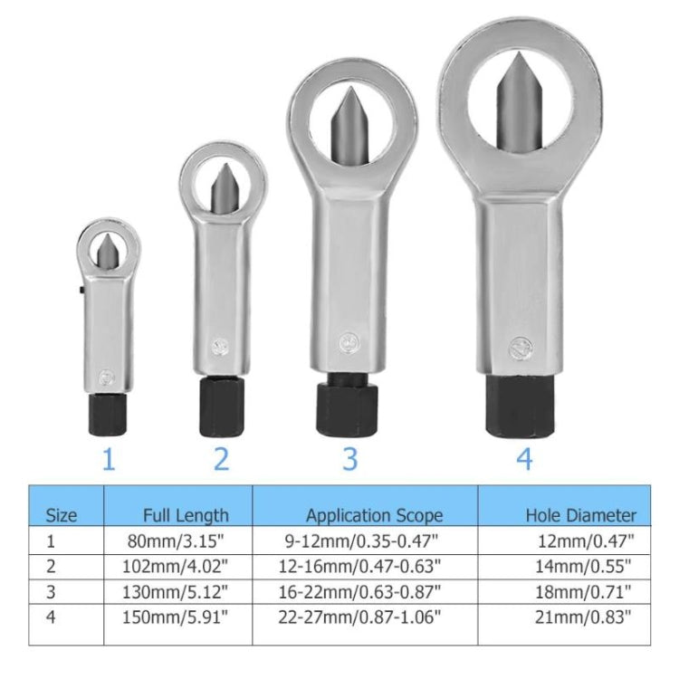 เครื่องแยกสนิมถอดน็อต 4-in-1, 4-in-1
