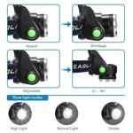 ไฟฉาย LED T6 ซูมได้ แสงแรง สำหรับตกปลาและตั้งแคมป์