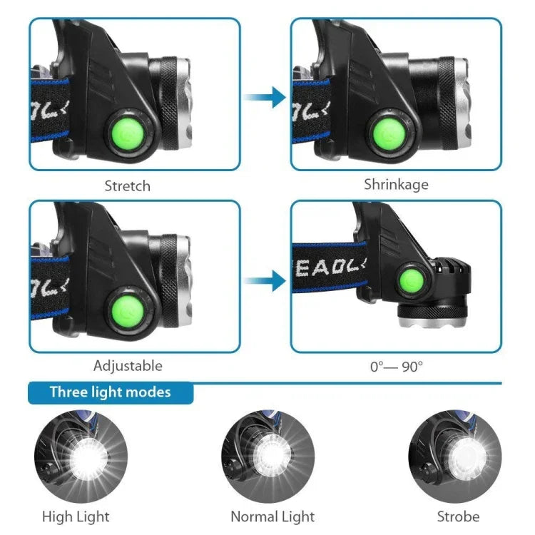 ไฟฉาย LED T6 ซูมได้ แสงแรง สำหรับตกปลาและตั้งแคมป์