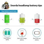 ไฟฉาย LED T6 ซูมได้ แสงแรง สำหรับตกปลาและตั้งแคมป์